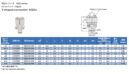 CRG KQ2U06-00A Y型エアコネクタ