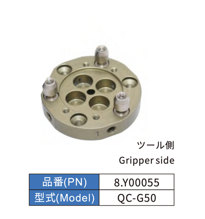 CRG QC-50