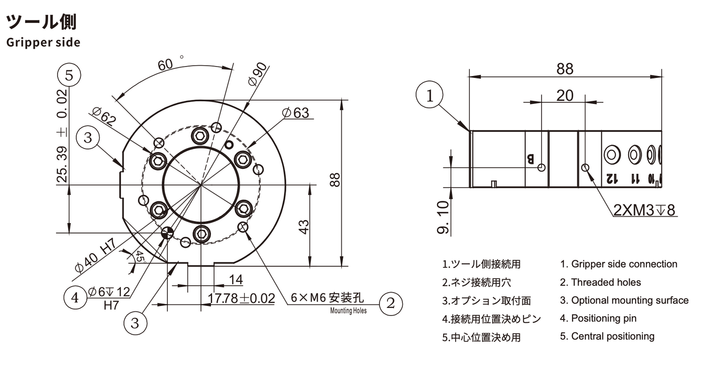 CRG QCA-25