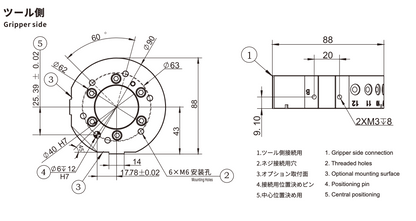 CRG QCA-25