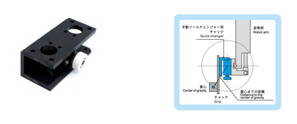 CRG QCLシリーズ L型手動ツールチェンジャー