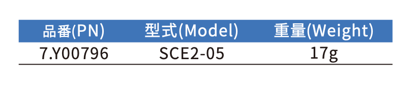 CRG SCE2-25