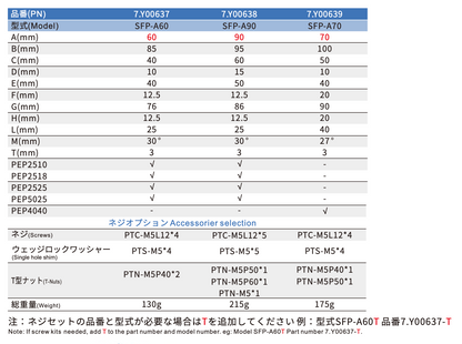CRG SFP-A70T