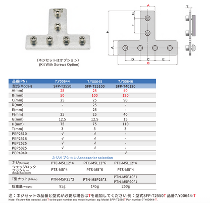 CRG SFP-T25100T