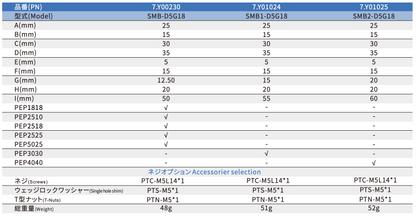 CRG SMB2-D5G18T