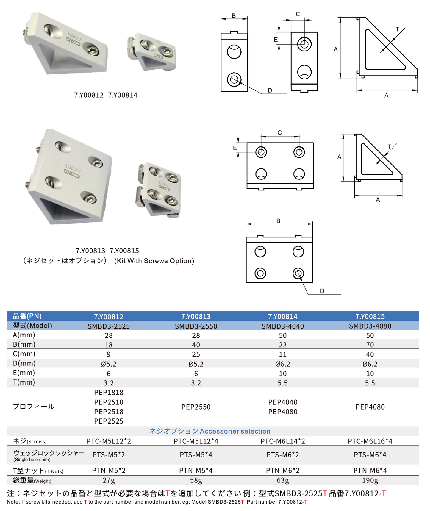 CRG SMBD3-2525T