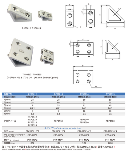 CRG SMBD3-2525T