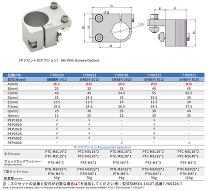 CRG SMBE4