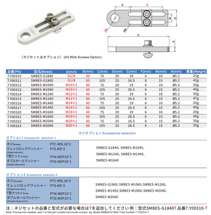 CRG SMBE5 固定支架(含T型螺母)