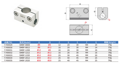 CRG SMBF-2020 7.Y00035