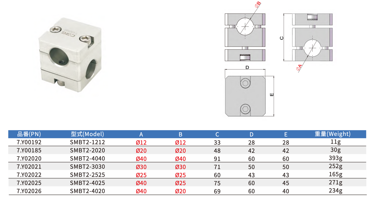 CRG SMBT2-1212