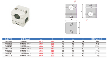 CRG SMBT2-1212