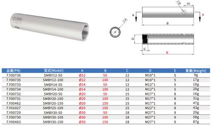 CRG SMBY20-150