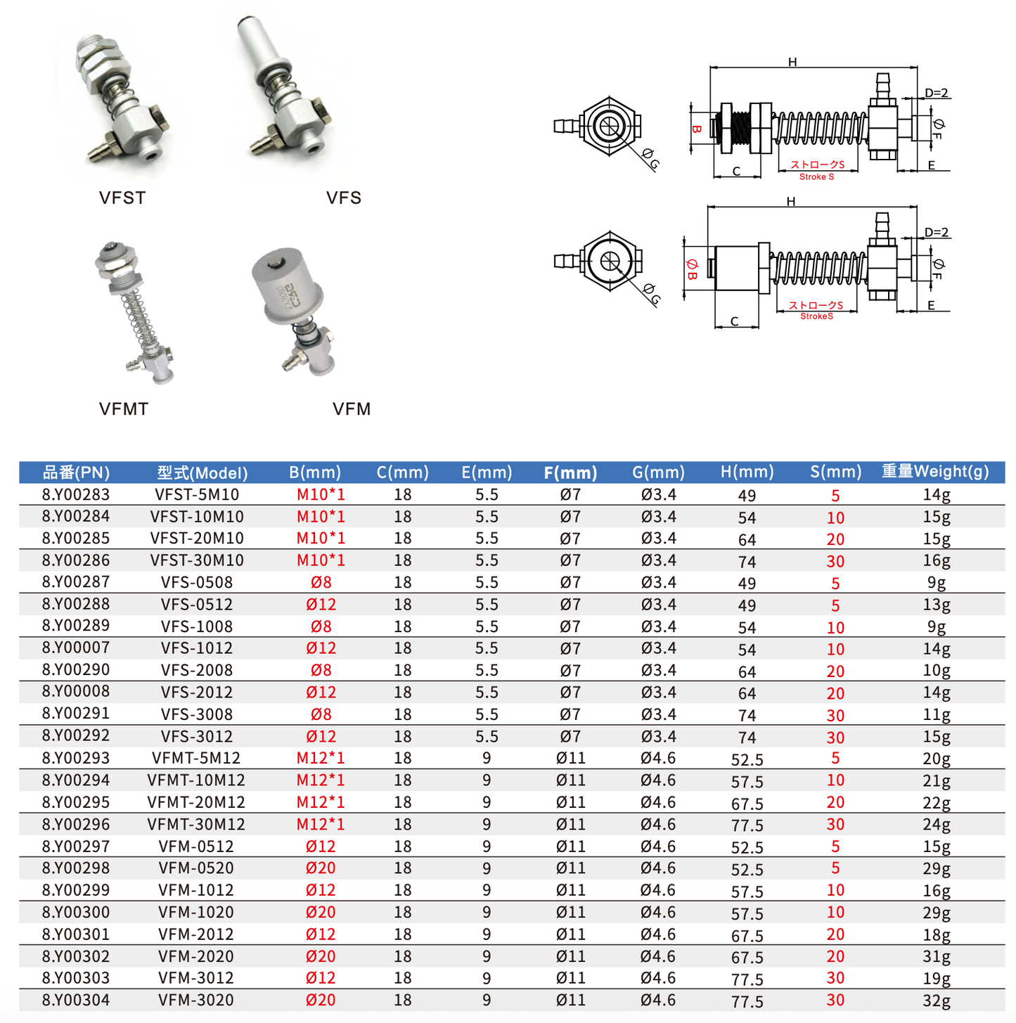 CRG VFM T吸着パット金具