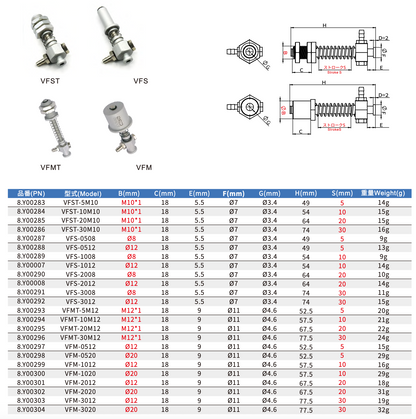 CRG VFM T吸着パット金具