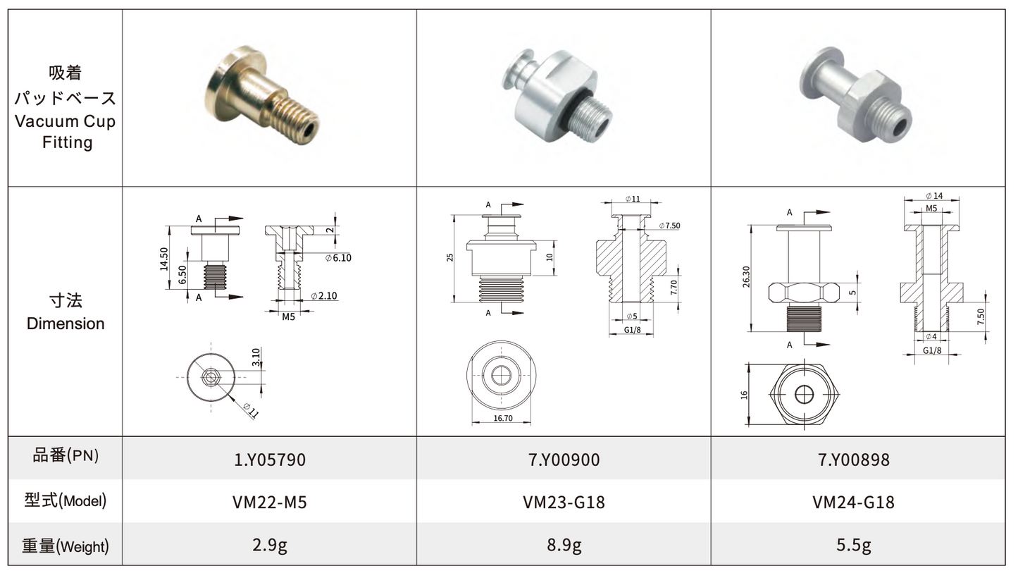 CRG VM24-G18 7.Y00898