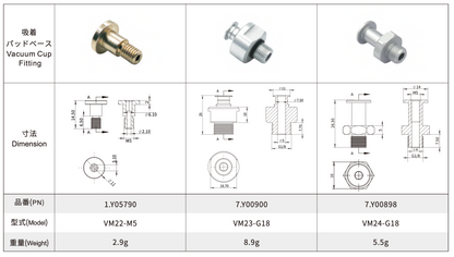 CRG VM24-G18 7.Y00898