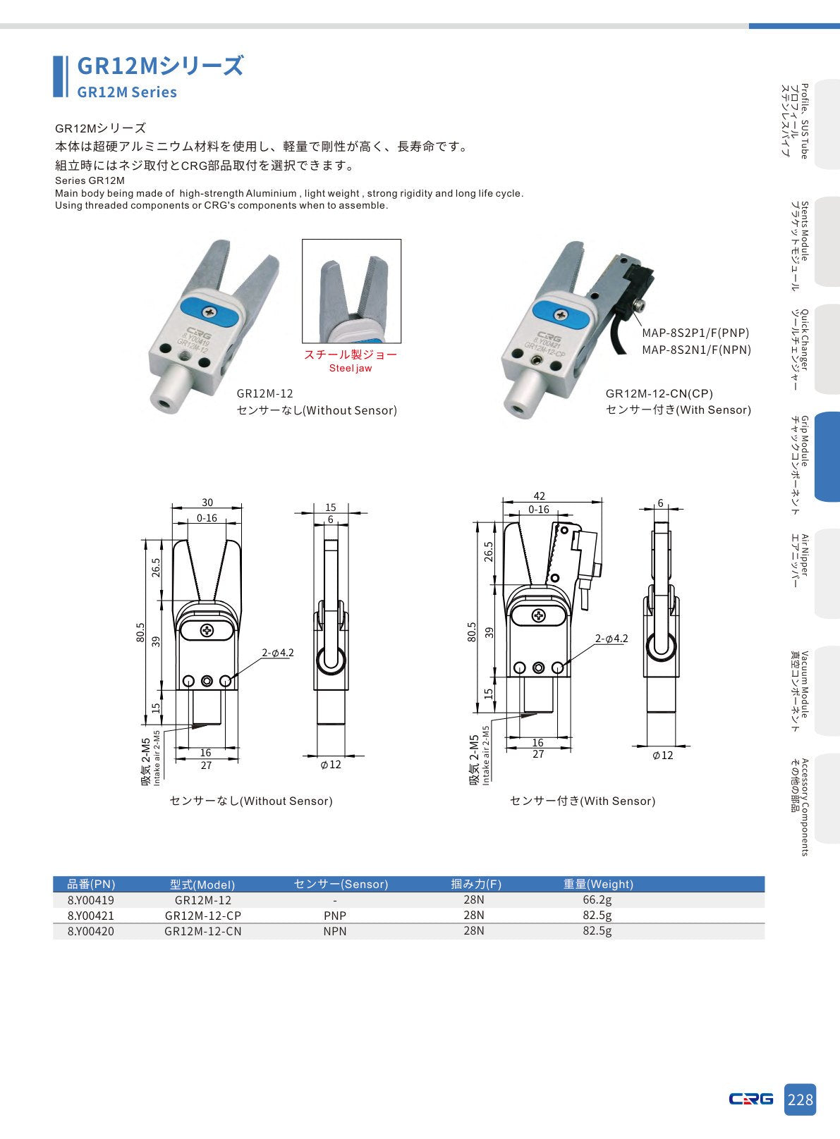 CRG 技術資料（CRGカタログ 5.3.pdf p.242・製品写真ではありません）