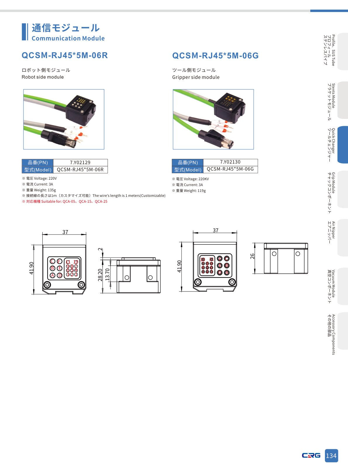 CRG 技術資料（CRGカタログ 5.3.pdf p.149・製品写真ではありません）
