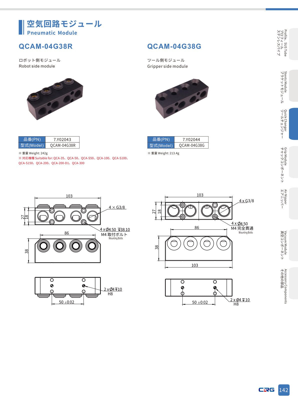 CRG 技術資料（CRGカタログ 5.3.pdf p.157・製品写真ではありません）