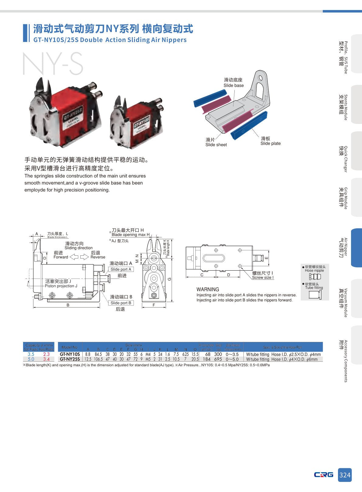 CRG 技術資料（（已压缩）5.3 CRG目录.pdf p.338・製品写真ではありません）
