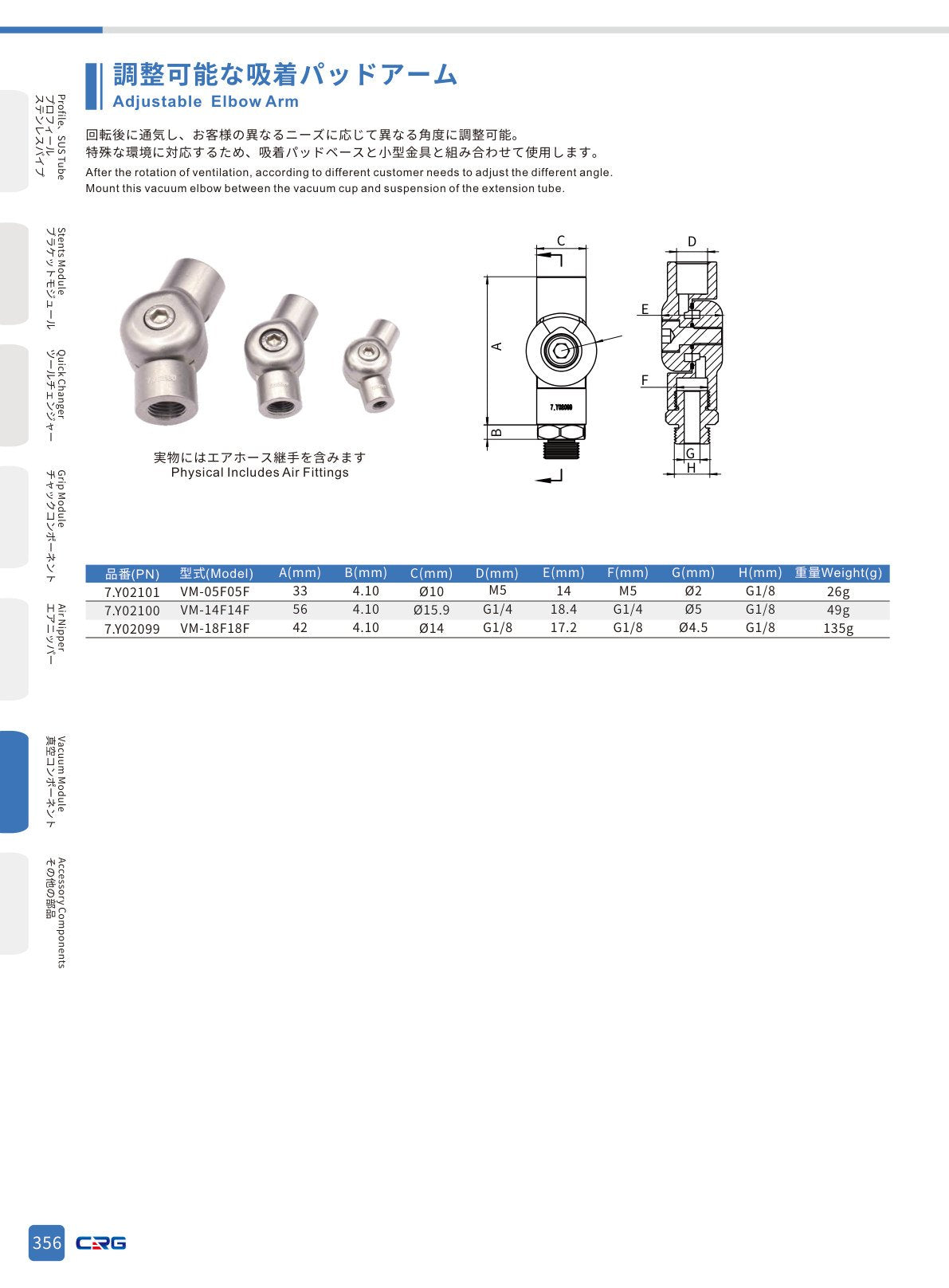 CRG 技術資料（CRGカタログ 5.3.pdf p.370・製品写真ではありません）