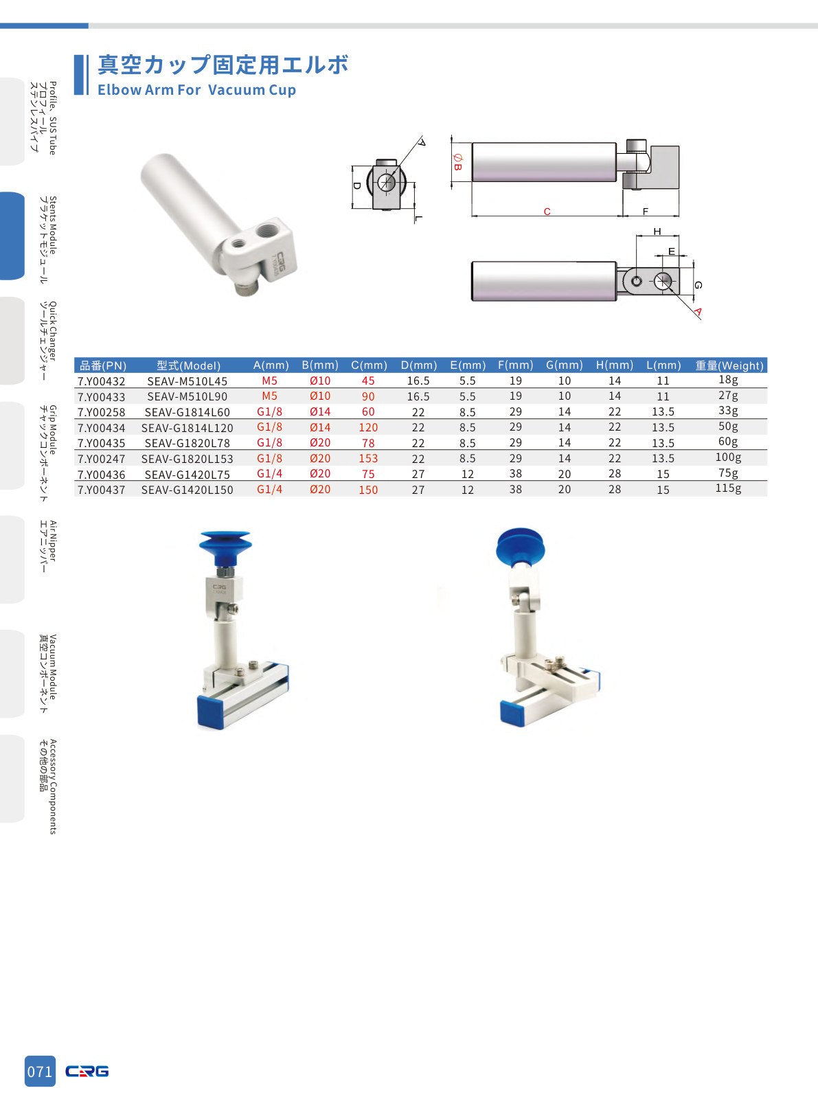 CRG 技術資料（CRGカタログ 5.3.pdf p.87・製品写真ではありません）