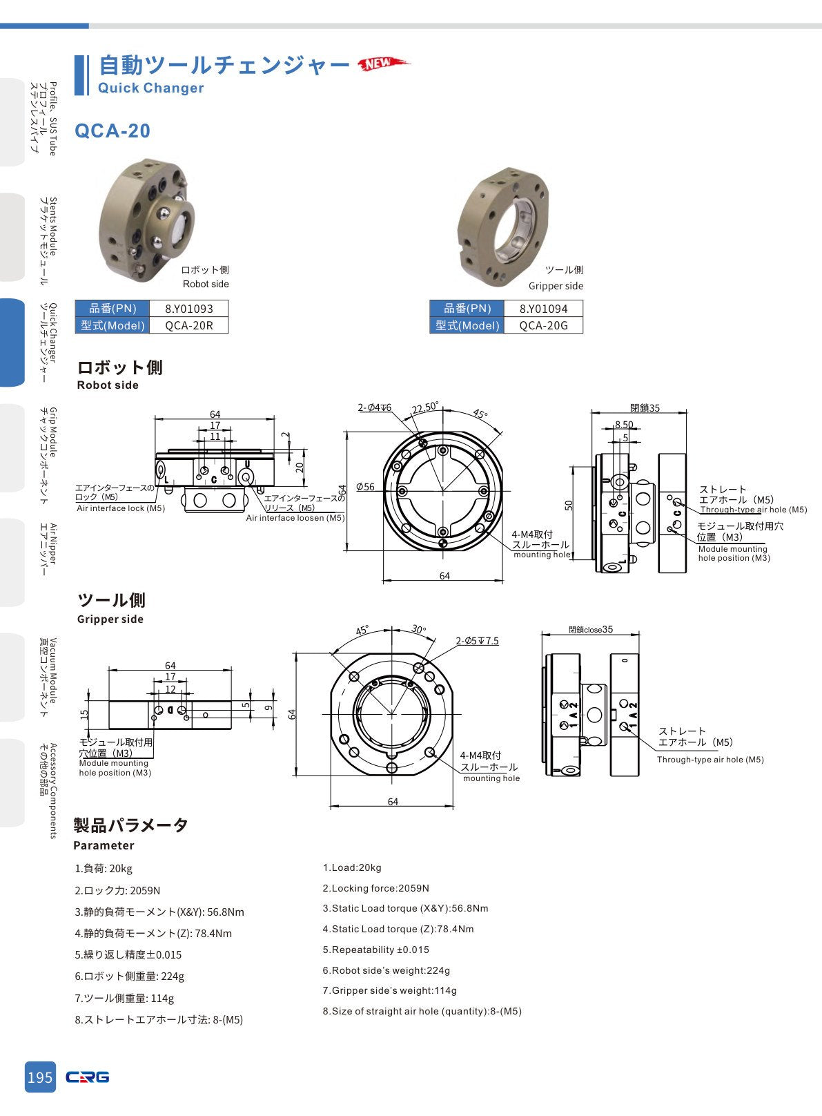 CRG 技術資料（CRGカタログ 5.3.pdf p.209・製品写真ではありません）