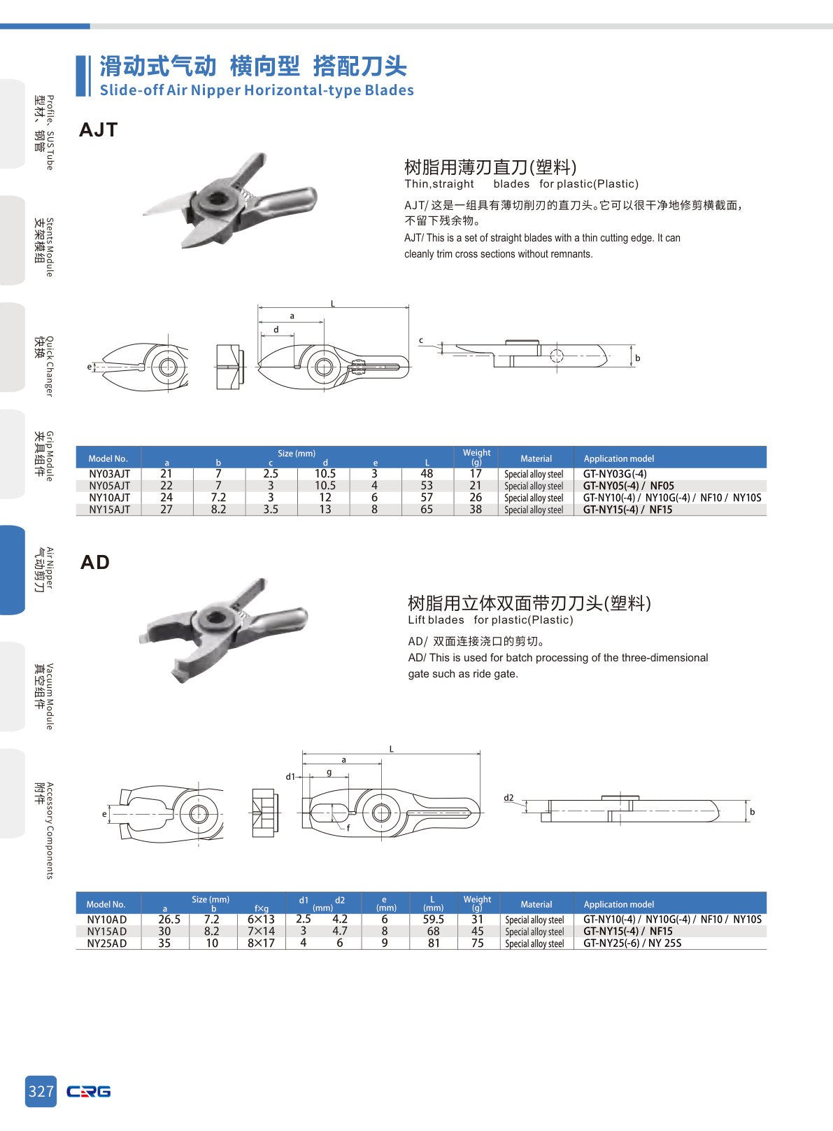 CRG 技術資料（（已压缩）5.3 CRG目录.pdf p.341・製品写真ではありません）
