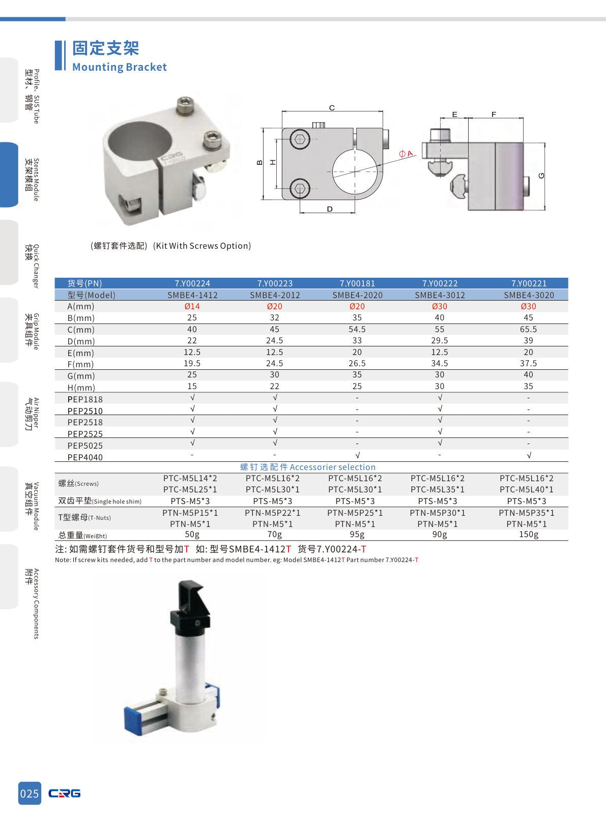 CRG 技術資料（（已压缩）5.3 CRG目录.pdf p.41・製品写真ではありません）