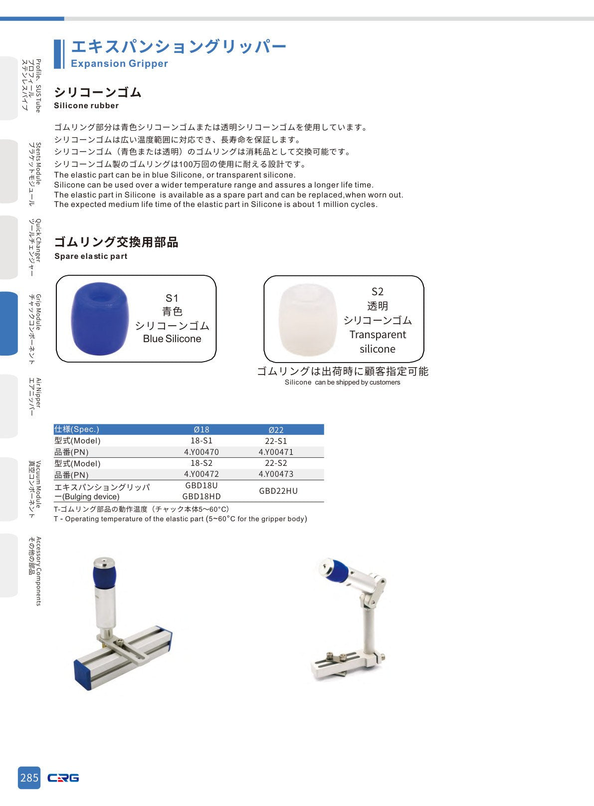 CRG 技術資料（CRGカタログ 5.3.pdf p.299・製品写真ではありません）