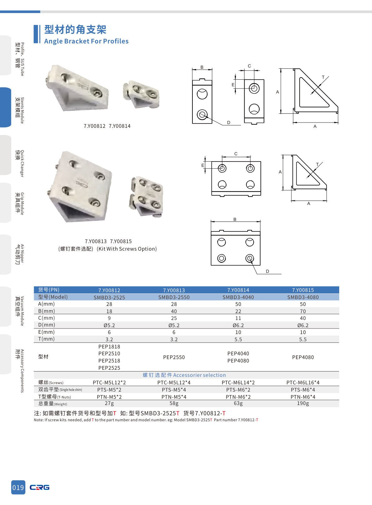 CRG 技術資料（（已压缩）5.3 CRG目录.pdf p.35・製品写真ではありません）
