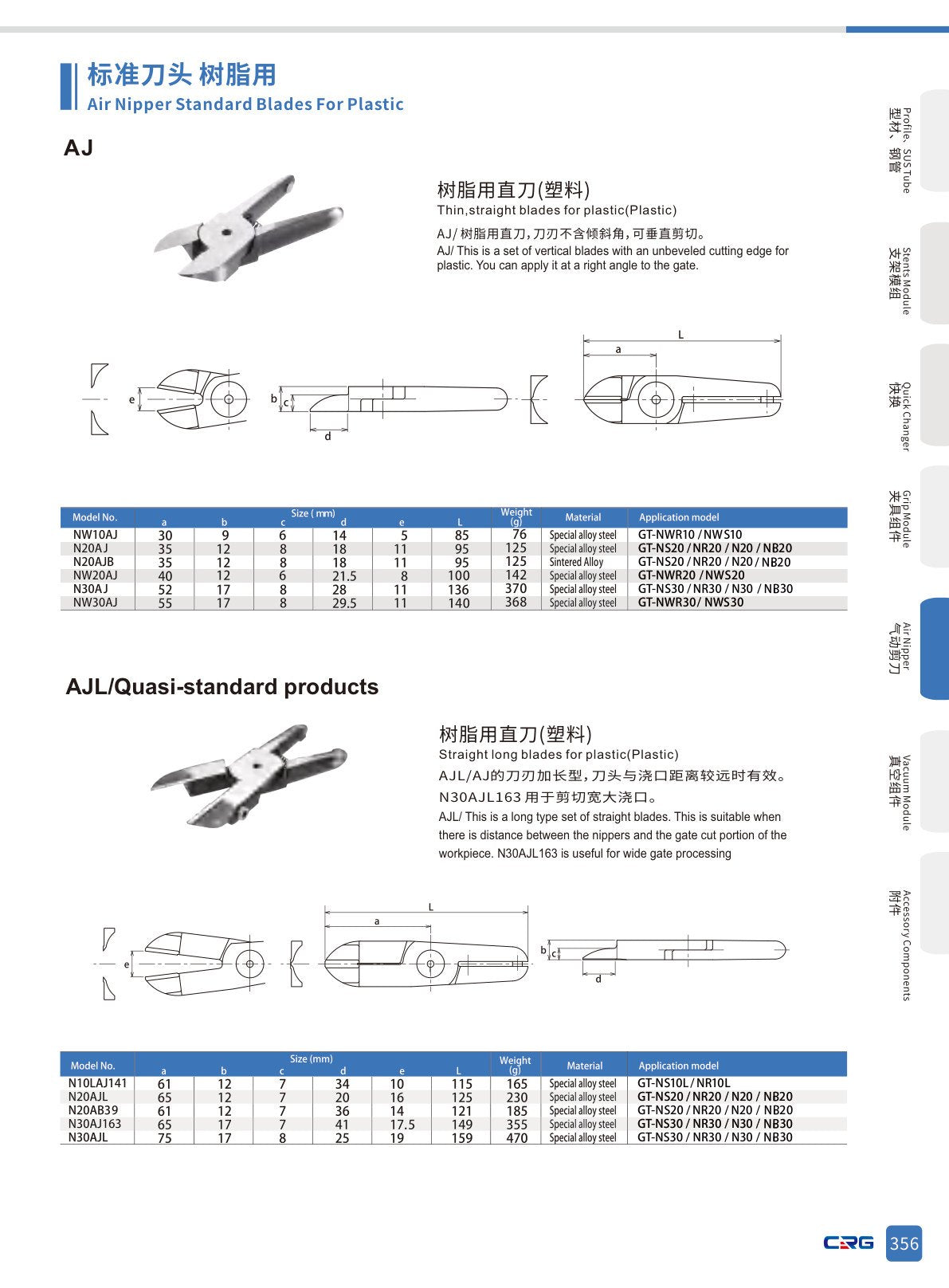 CRG 技術資料（（已压缩）5.3 CRG目录.pdf p.370・製品写真ではありません）