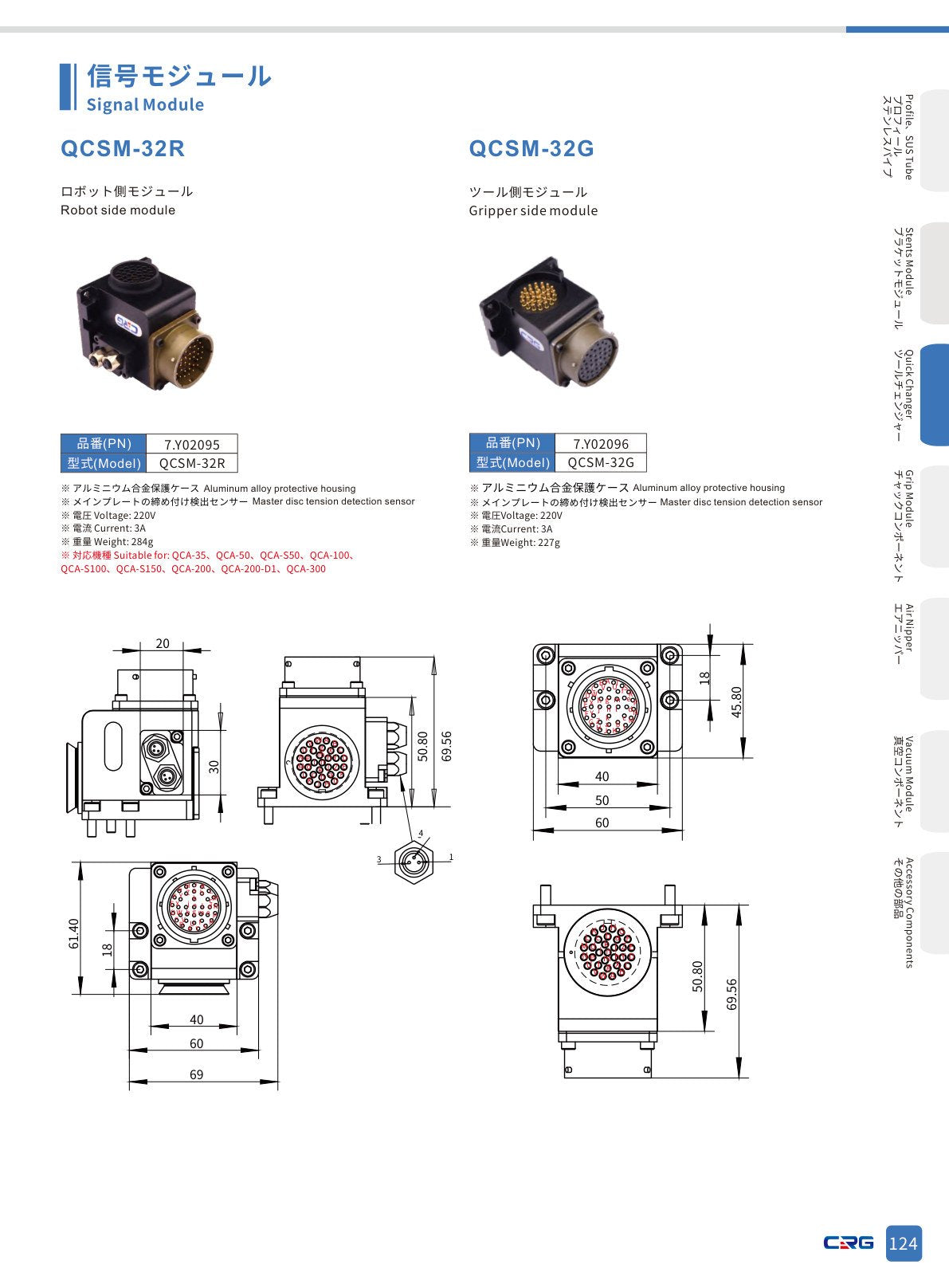 CRG 技術資料（CRGカタログ 5.3.pdf p.139・製品写真ではありません）
