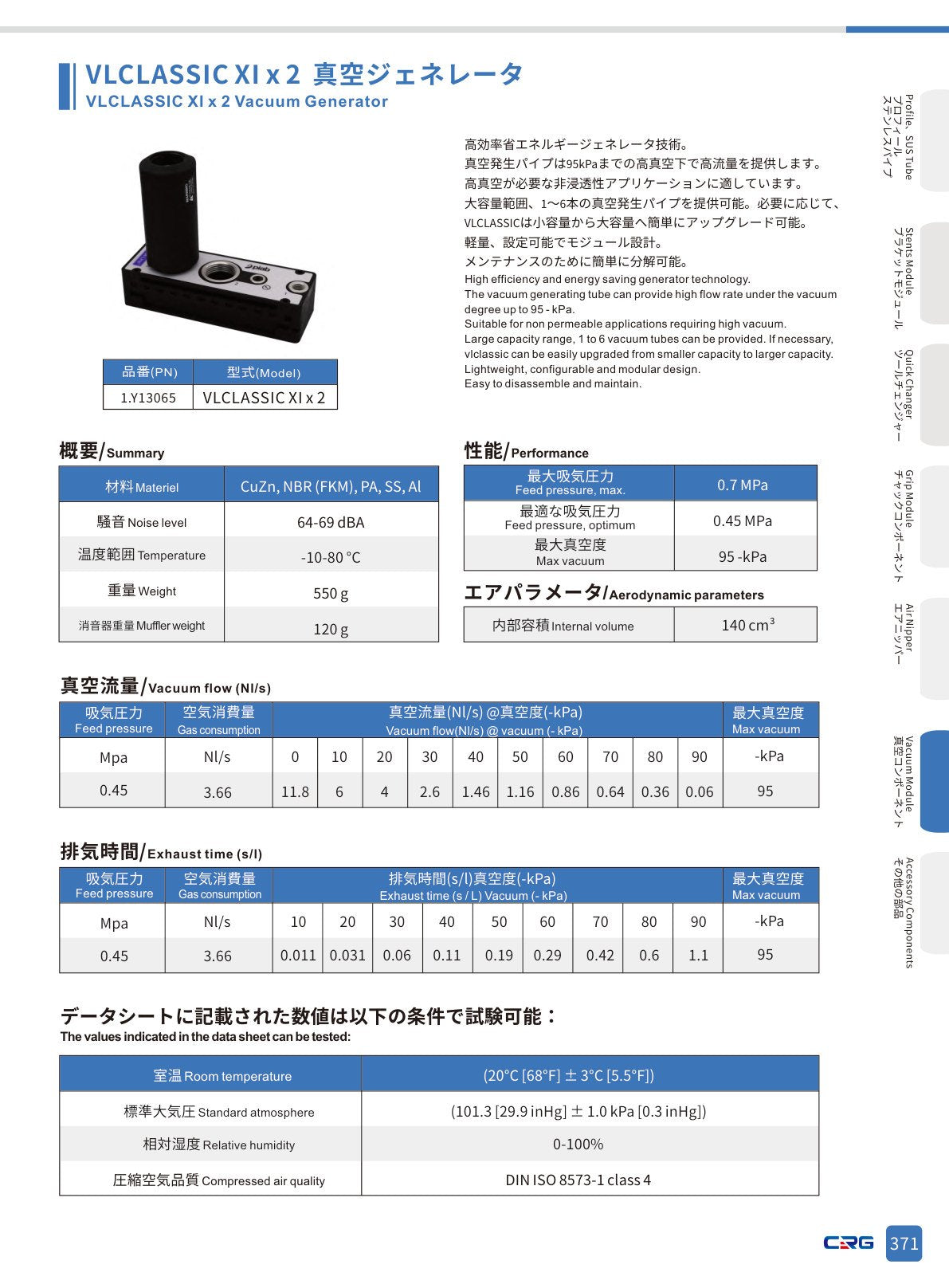 CRG 技術資料（CRGカタログ 5.3.pdf p.385・製品写真ではありません）