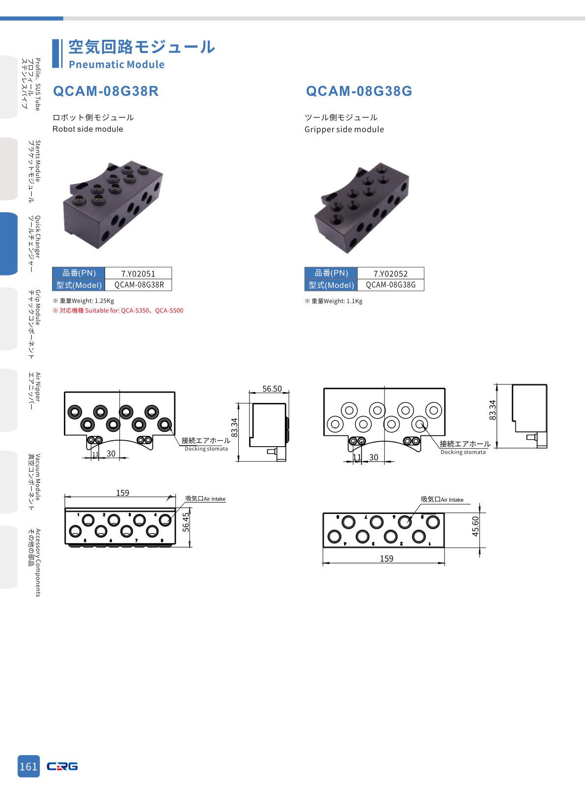 CRG 技術資料（CRGカタログ 5.3.pdf p.175・製品写真ではありません）