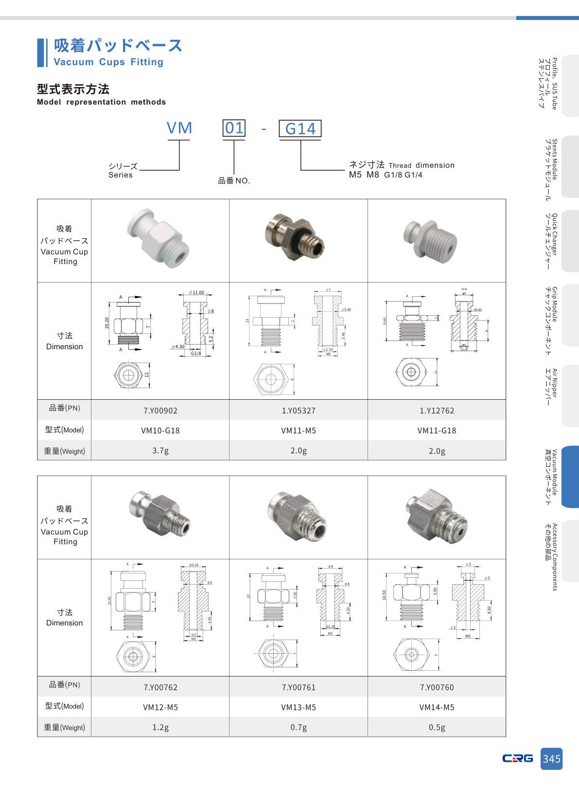 CRG 技術資料（CRGカタログ 5.3.pdf p.359・製品写真ではありません）