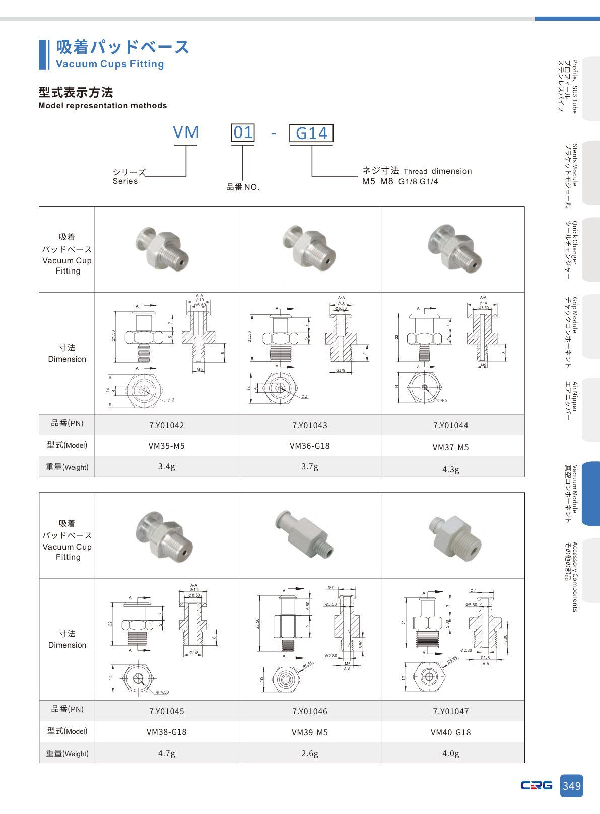 CRG 技術資料（CRGカタログ 5.3.pdf p.363・製品写真ではありません）