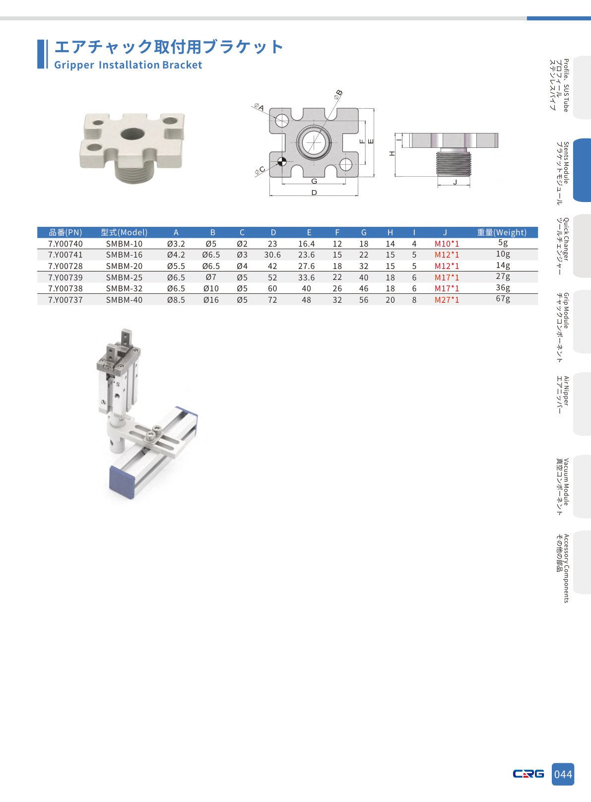 CRG 技術資料（CRGカタログ 5.3.pdf p.60・製品写真ではありません）