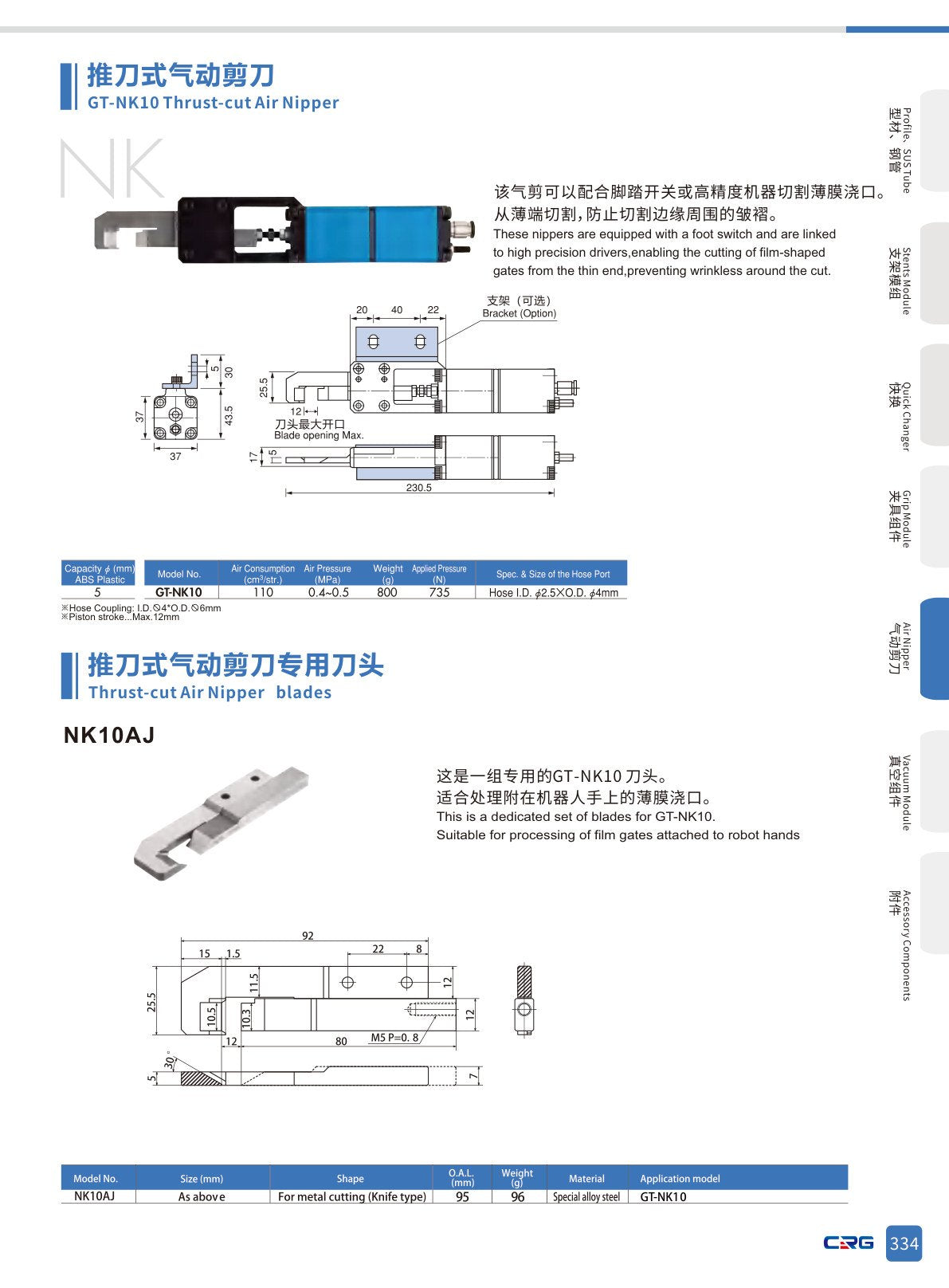CRG 技術資料（（已压缩）5.3 CRG目录.pdf p.348・製品写真ではありません）