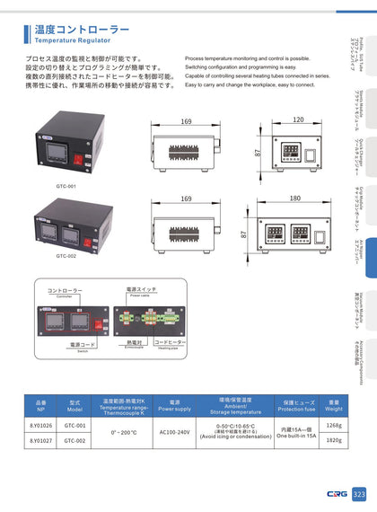 CRG GTC-002
