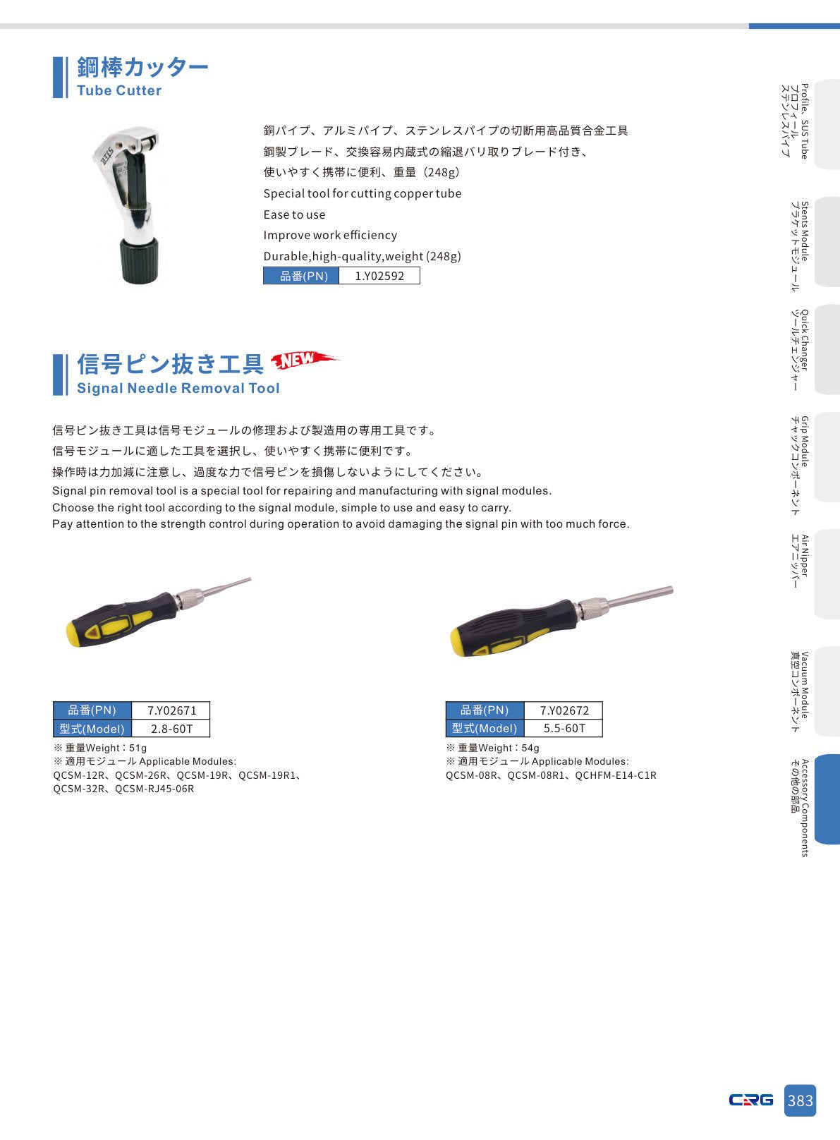 CRG 技術資料（CRGカタログ 5.3.pdf p.397・製品写真ではありません）