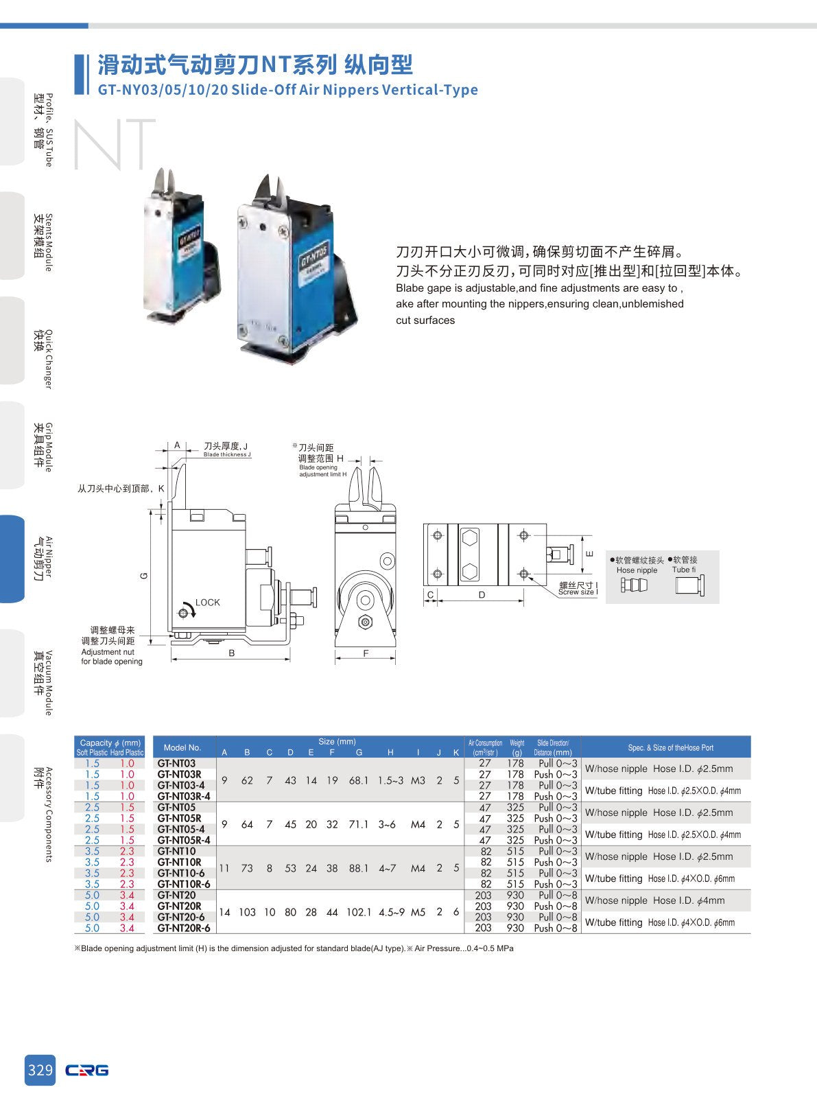 CRG 技術資料（（已压缩）5.3 CRG目录.pdf p.343・製品写真ではありません）