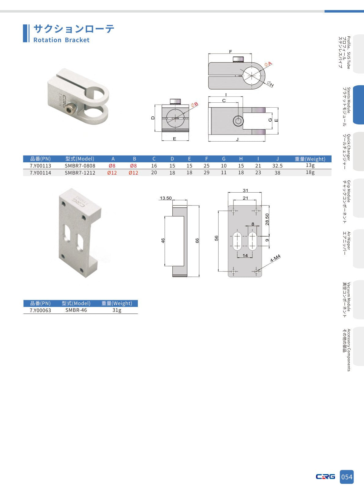 CRG 技術資料（CRGカタログ 5.3.pdf p.70・製品写真ではありません）