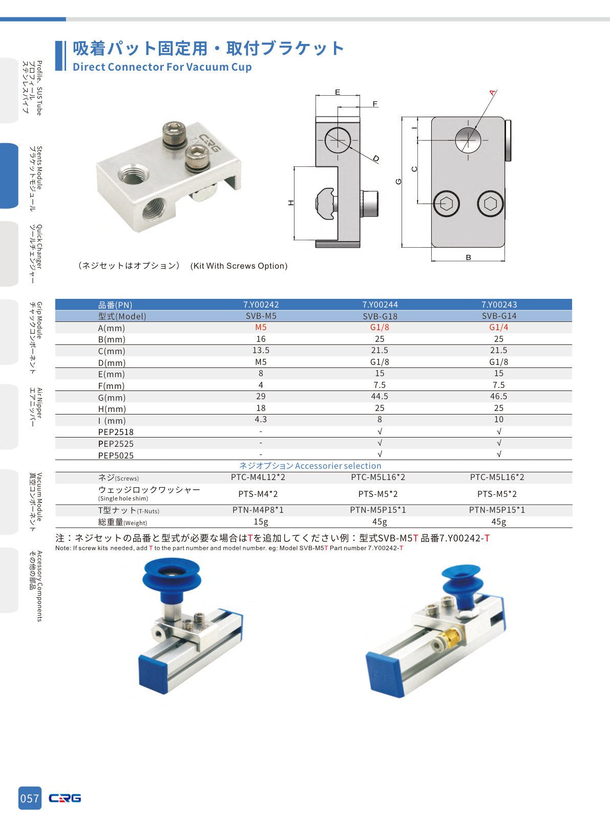 CRG 技術資料（CRGカタログ 5.3.pdf p.73・製品写真ではありません）