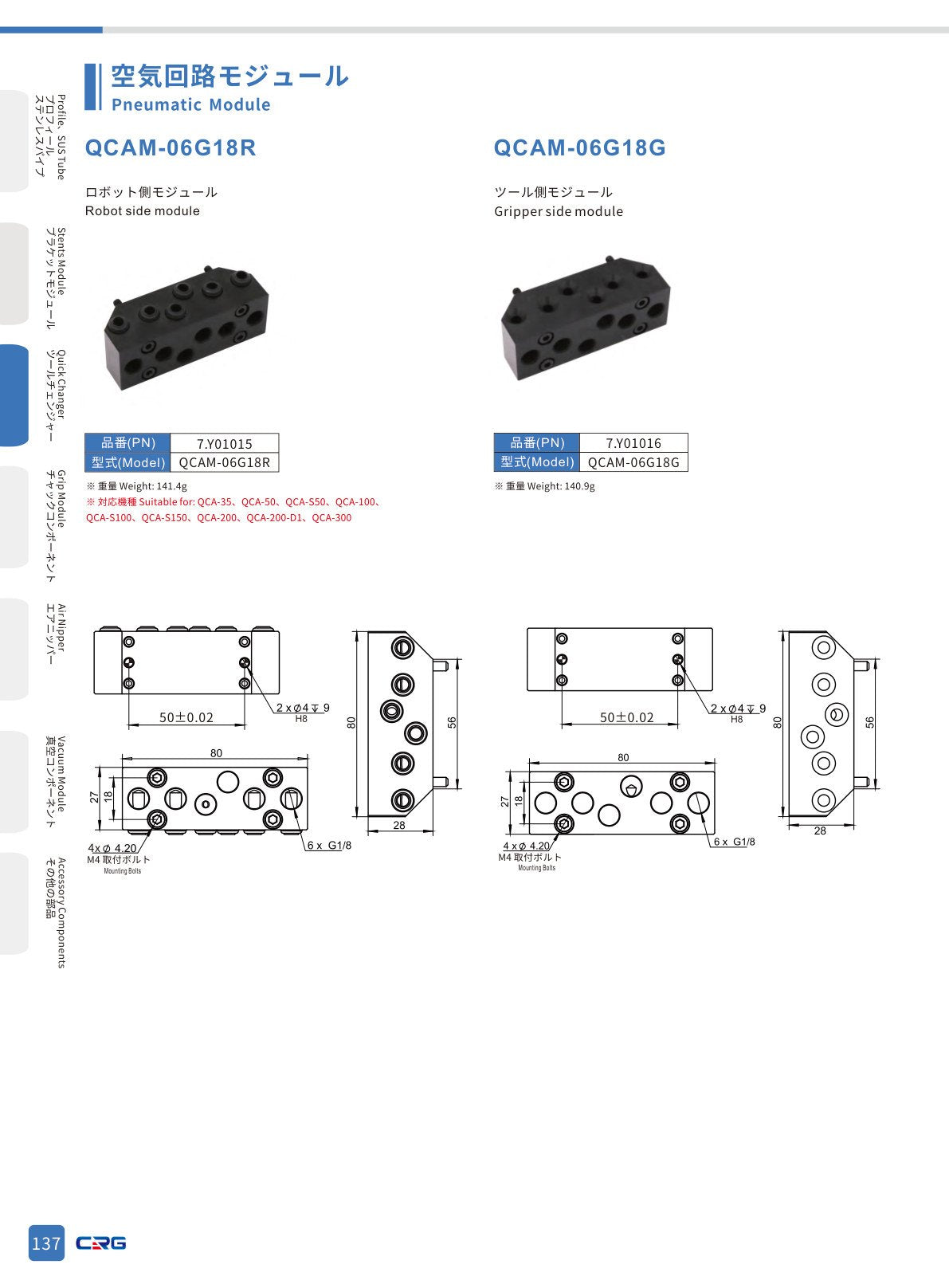 CRG 技術資料（CRGカタログ 5.3.pdf p.152・製品写真ではありません）