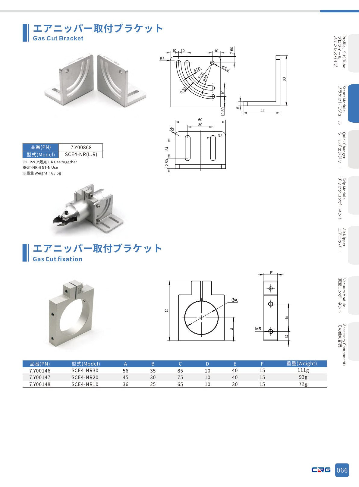 CRG 技術資料（CRGカタログ 5.3.pdf p.82・製品写真ではありません）