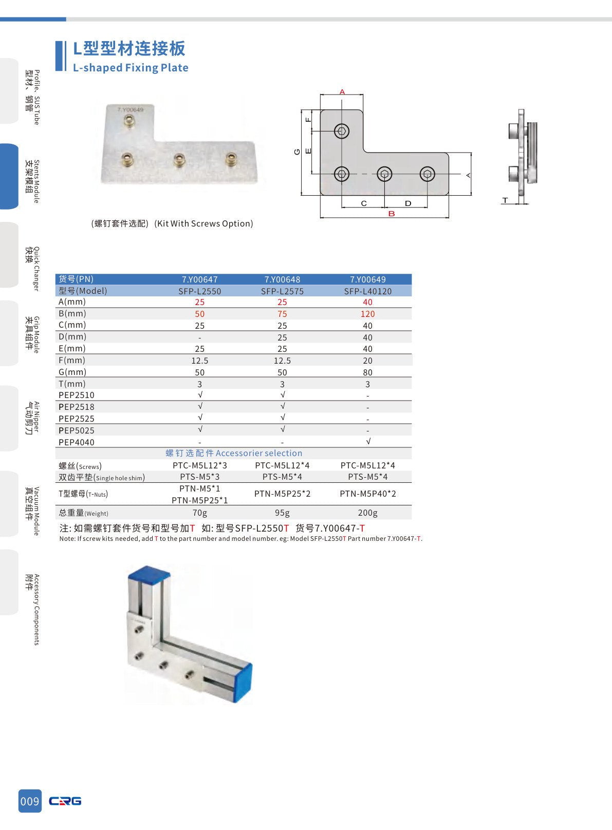 CRG 技術資料（（已压缩）5.3 CRG目录.pdf p.25・製品写真ではありません）