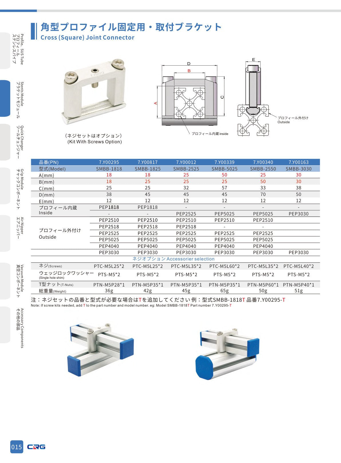CRG 技術資料（CRGカタログ 5.3.pdf p.31・製品写真ではありません）
