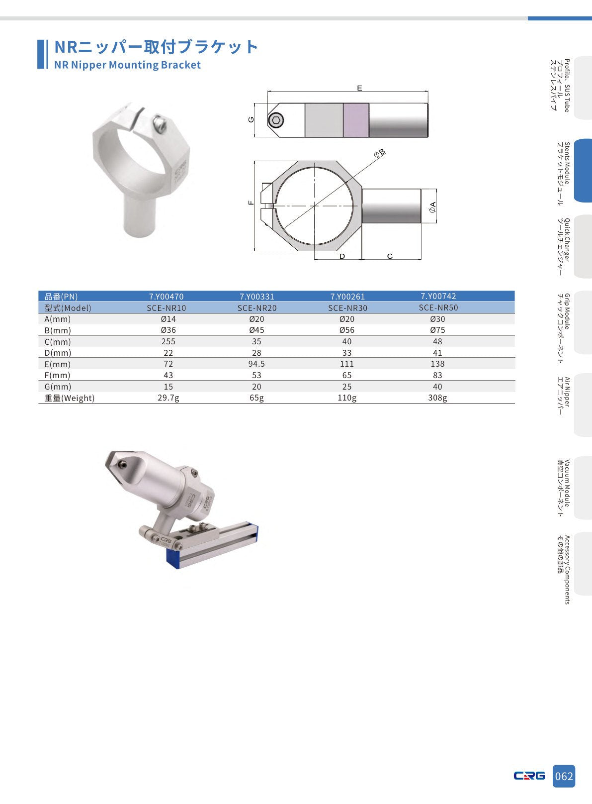 CRG 技術資料（CRGカタログ 5.3.pdf p.78・製品写真ではありません）